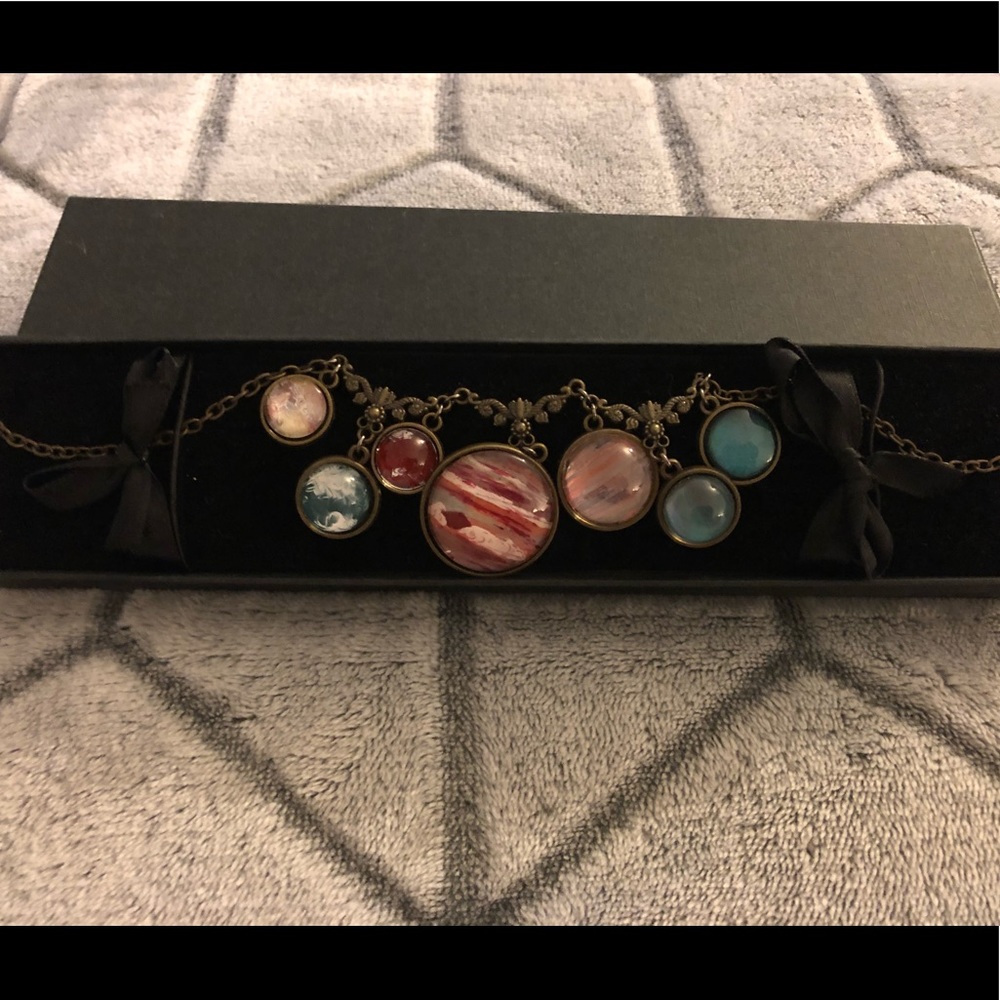 Necklace of planets